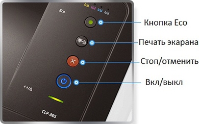 Прошивка принтера Samsung CLP-360, CLP-365